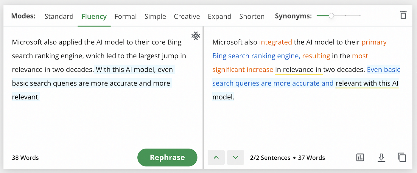 3 AI Tools I Use Every Day To Improve My Writing | by Diana Dovgopol |  Artificial Corner | Medium