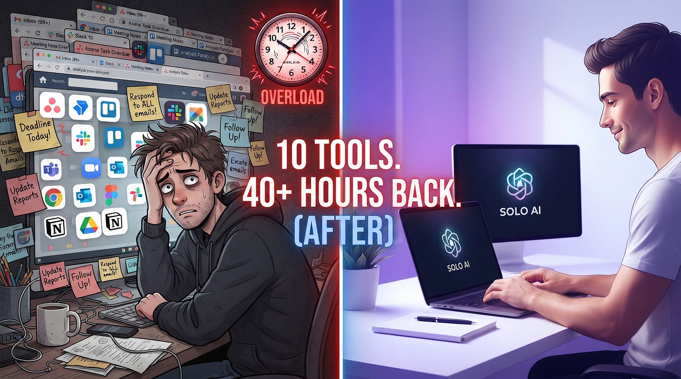 10 AI Tools Worth Paying For (And What They Actually Cost)