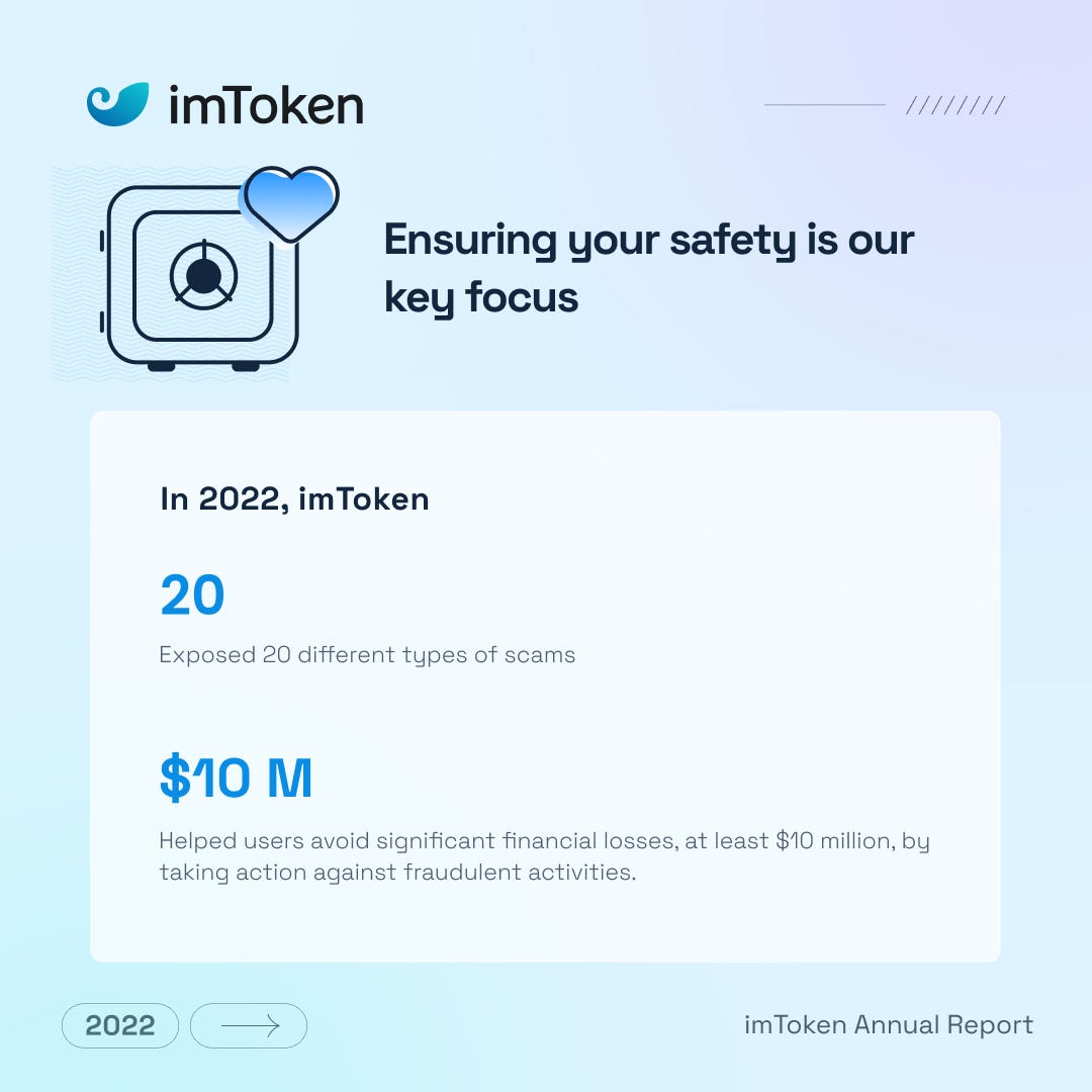 imToken | 2022 Year-in-Review. At imToken, we understand that to give… | by  imToken | Medium
