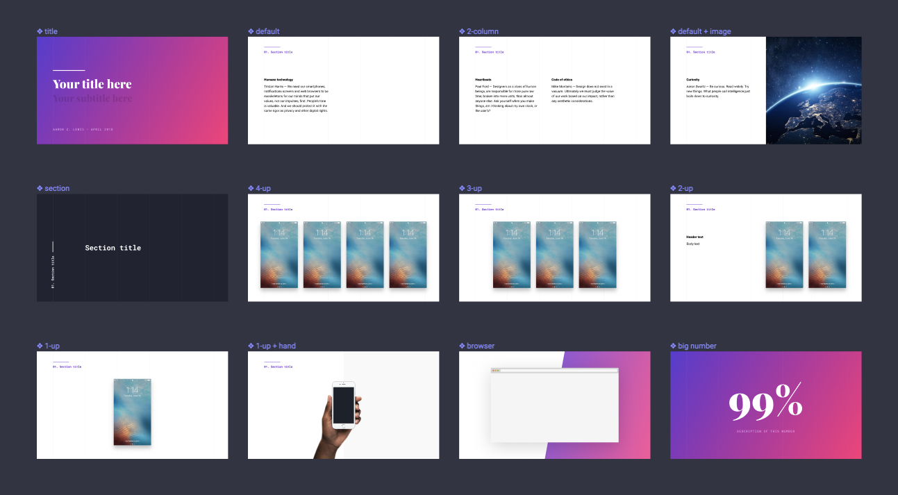 Using Figma for a Portfolio Review ✨ | by Ash Guillaume |  presentation.design | Medium