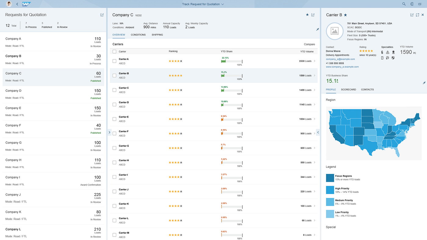 A journey into the evolution of SplitApp Part 2: An Introduction to Flexible Column Layout +…