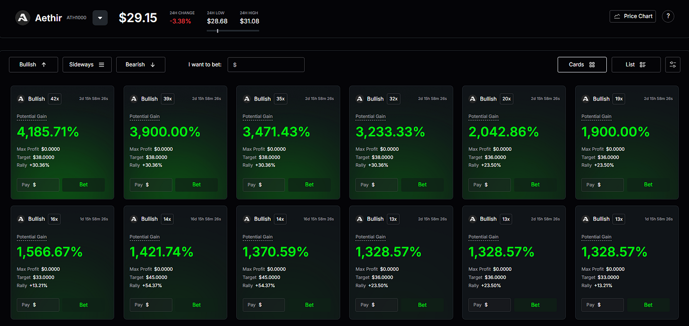 Aethir (ATH): The Decentralized GPU Cloud Powerhouse and How to Trade Its  Volatility | by PowerTrade/Polaris | InsiderFinance Wire