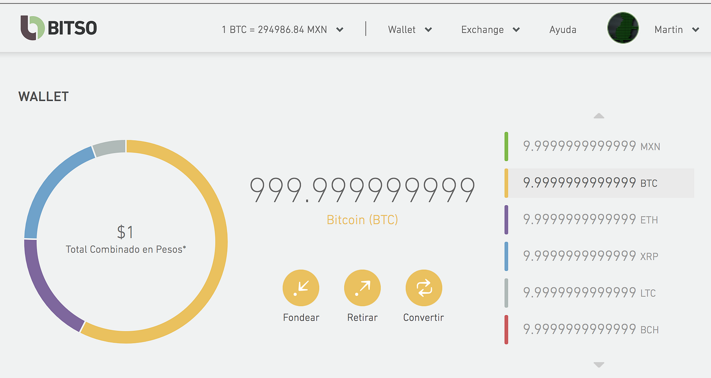 Cómo comprar bitcoin desde cero. correcciones por Denisse Vázquez | by  Martin Roldan Araujo | Medium