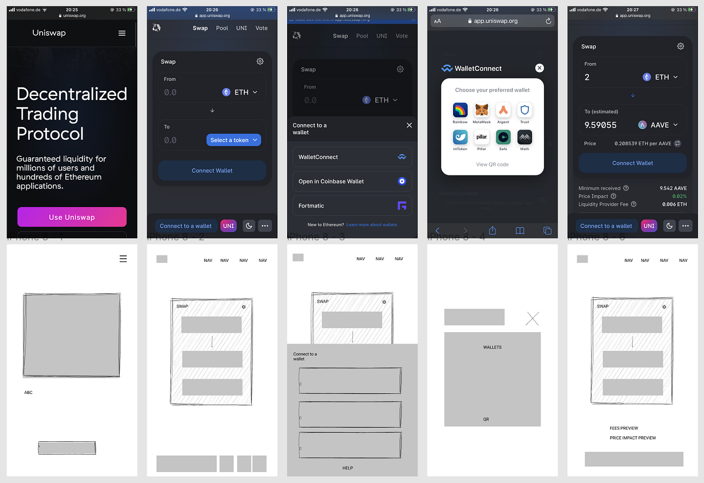 User Flow in UniSwap “SWAP”. I decided on mapping out the user flow… | by  Nastya Hearty | Medium