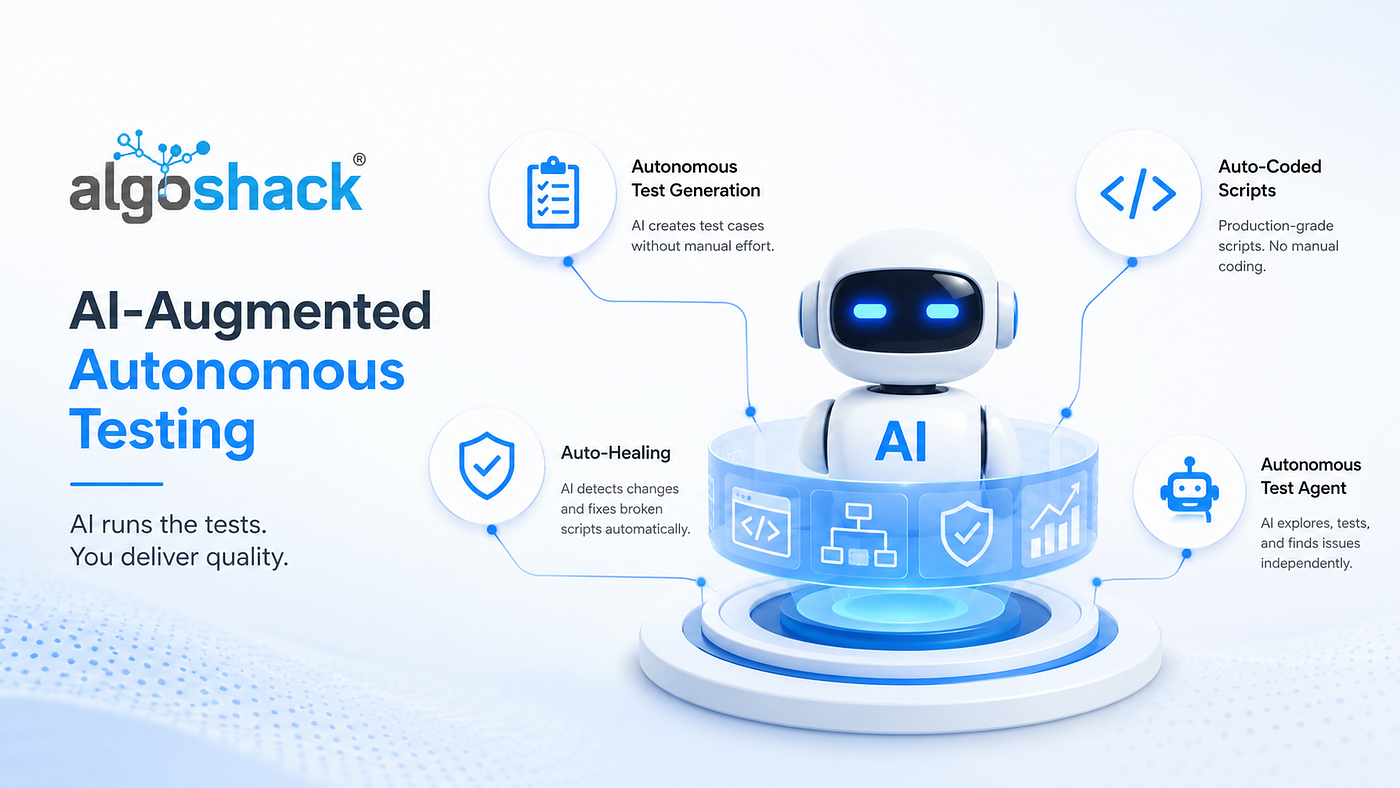 What Is AI-Augmented Autonomous Testing? A Plain-Language Guide for CTOs in 2026