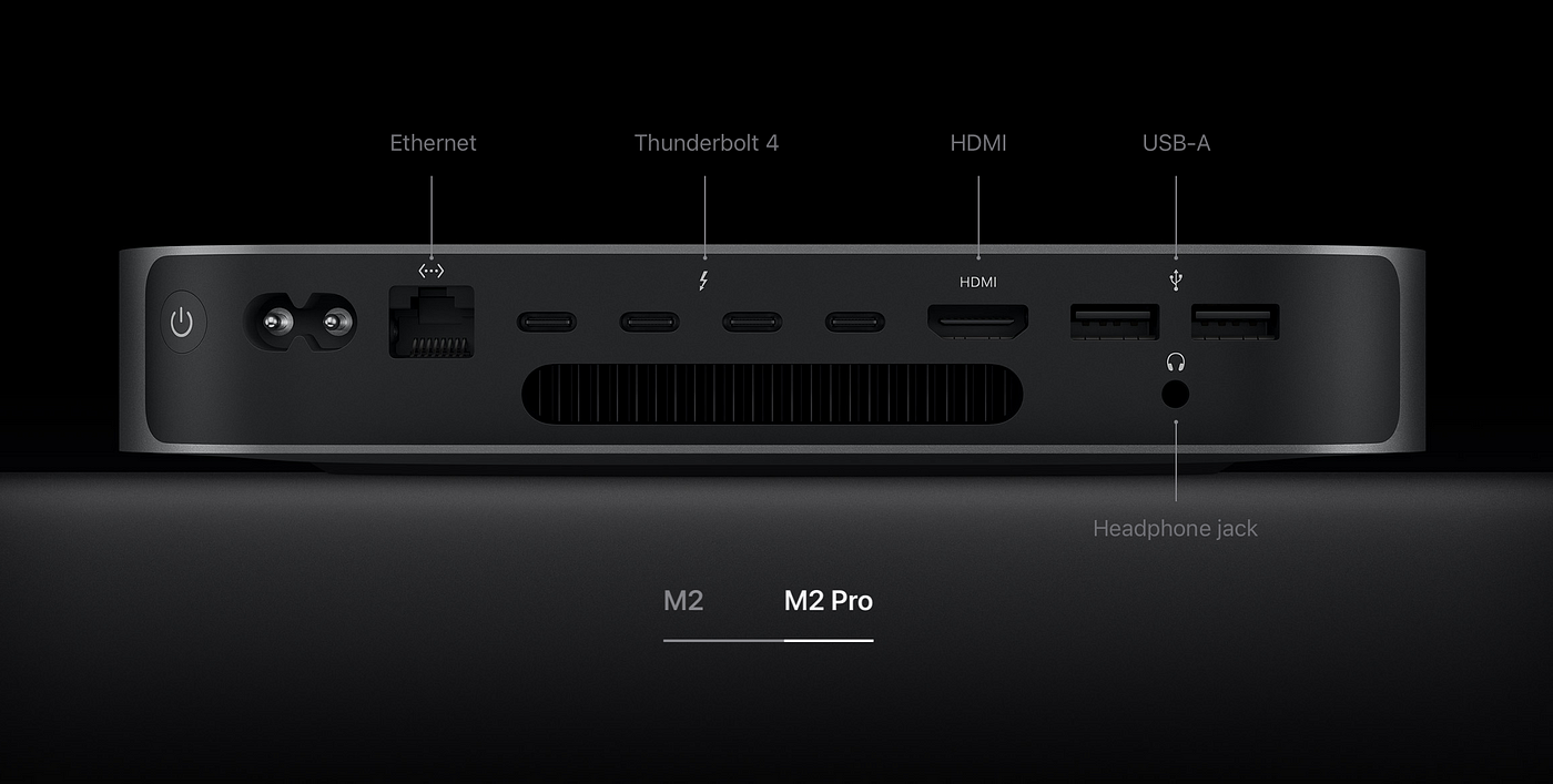 Don't Overlook These THREE Important Hardware Updates in Apple's New M2  MacBook Pros and Mac mini | by Matthew O'Brien | M D L N D | Medium