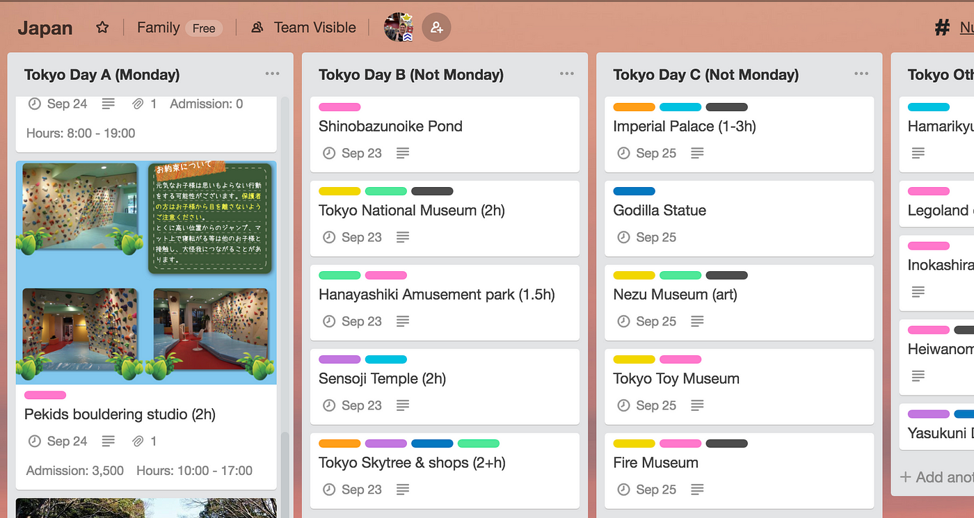 Vacation Planning the Trello Way – The Jira Guy
