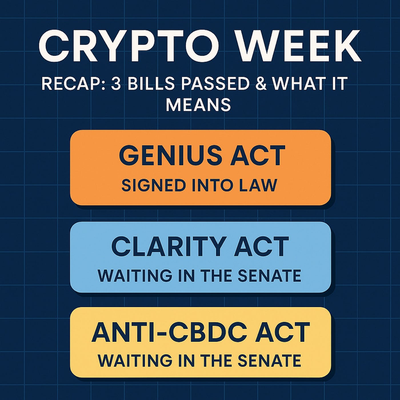 Crypto Week” Recap: 3 Bills Passed & What It Means 💼🔒 | by random Labz |  Medium