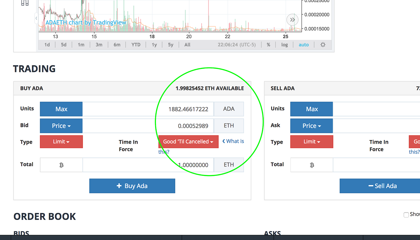 A 10-minute guide to buy, sell, & store cryptocurrencies! | by Ritesh |  HackerNoon.com | Medium