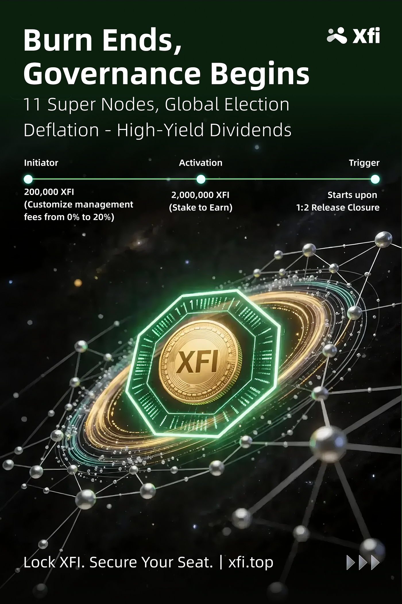 From Extreme Deflation to Community Governance: XFI Super Node Election is Live!