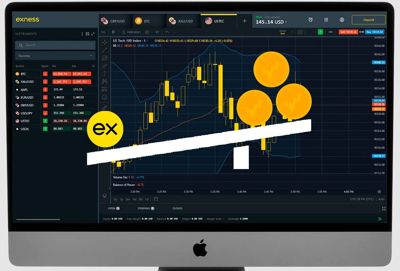 How To Find The Time To Trade On Exness Mobile App On Facebook in 2021