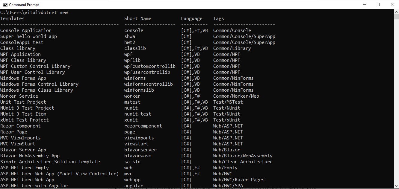 How to create a template in .NET for a C# application and what NuGet is for  | by Vitalii Honcharuk | ITNEXT