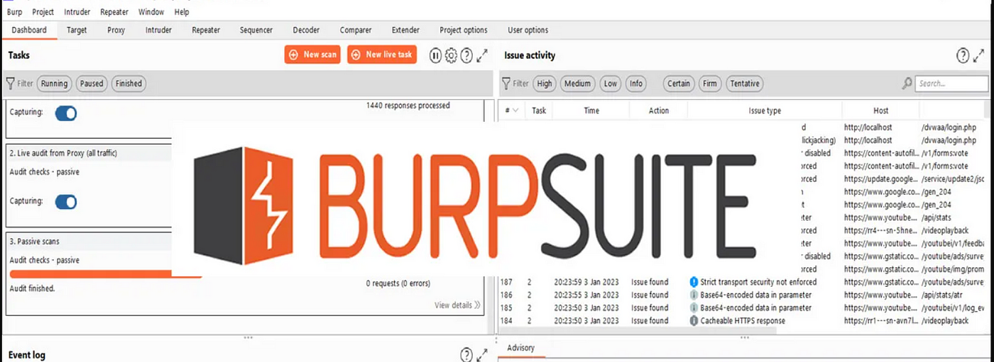 A Step-by-Step Guide to Using BurpSuite for Web Application Security  Testing | by Umme Habiba | Medium