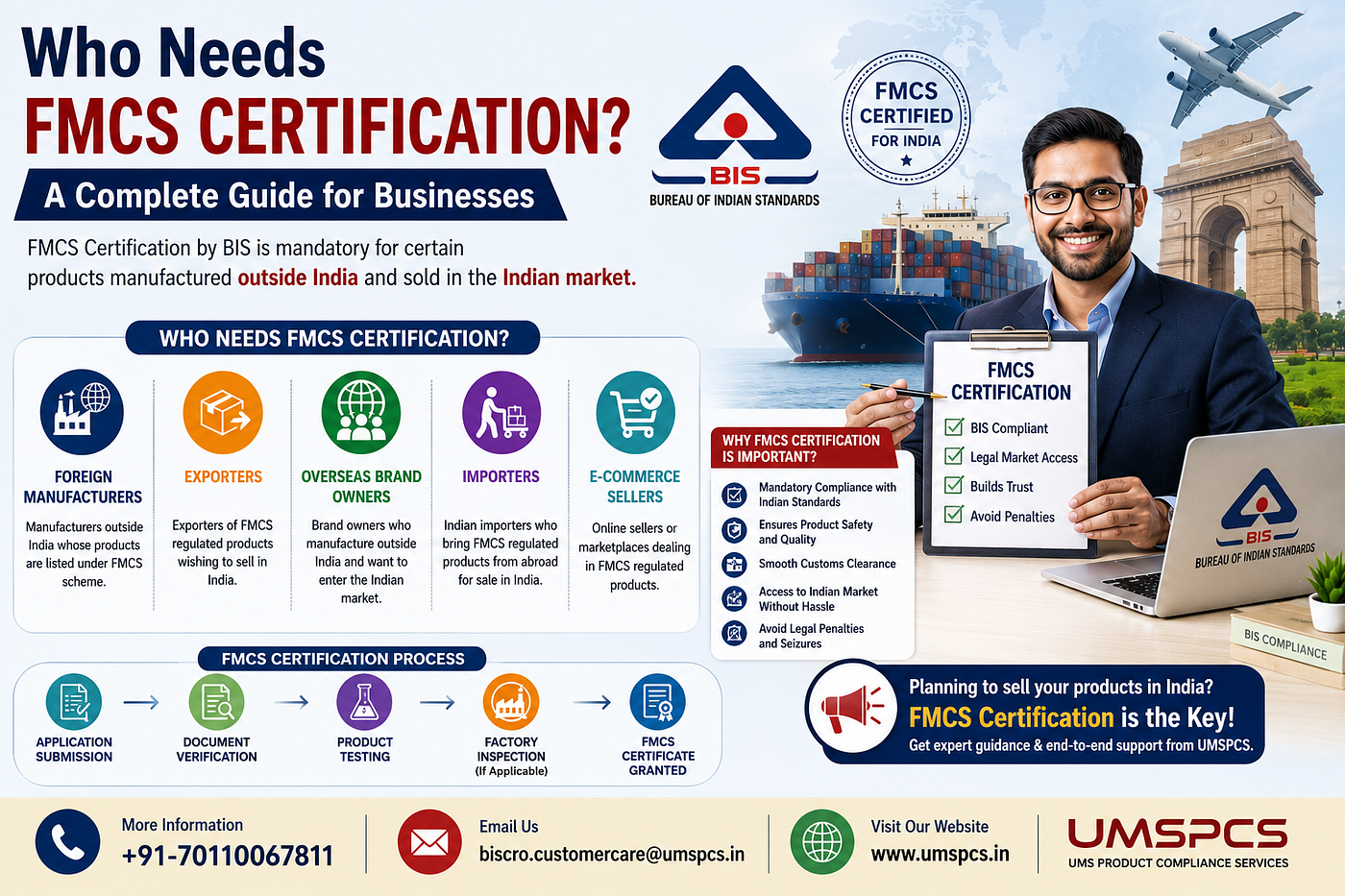 Who Needs FMCS Certification? A Complete Guide for Businesses