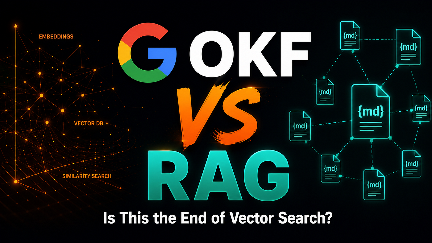 Google’s OKF Isn’t Replacing RAG. It’s Replacing Something Else.