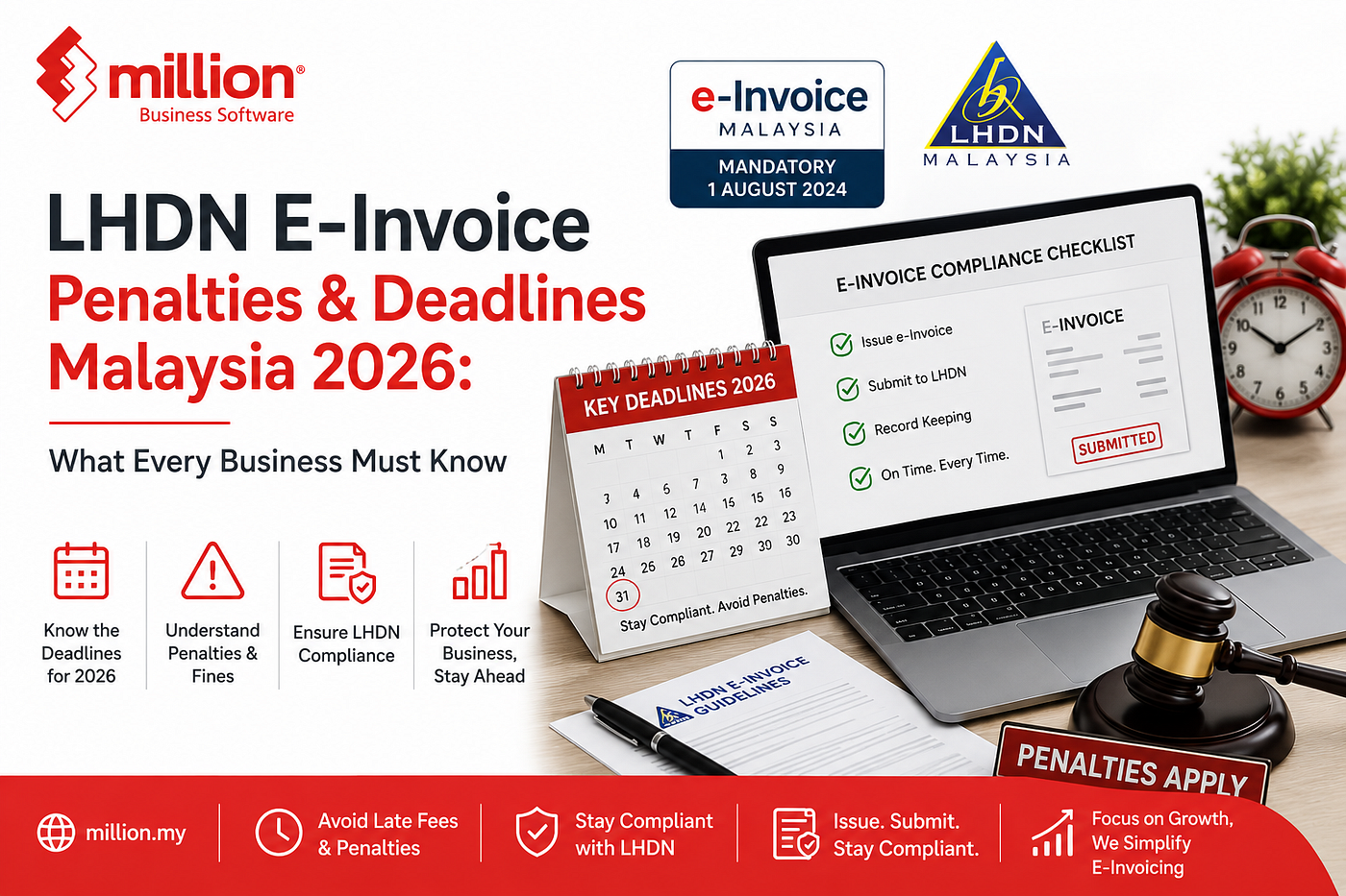 LHDN E-Invoice Penalties in Malaysia