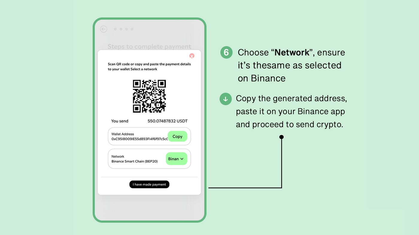 How to Withdraw crypto from Binance in 2024 — Step-by-step Guide on How to  Withdraw BTC, USDT… | by Bingtellar | bingtellar
