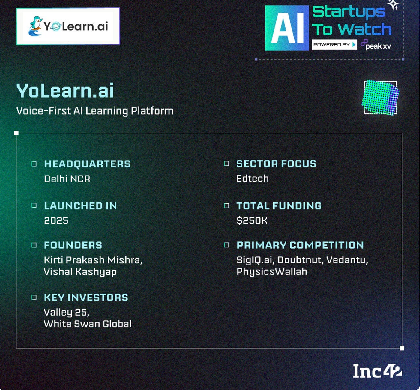 We Got Featured in Inc42’s “AI Startups To Watch.” Here’s the Story Behind the Story.