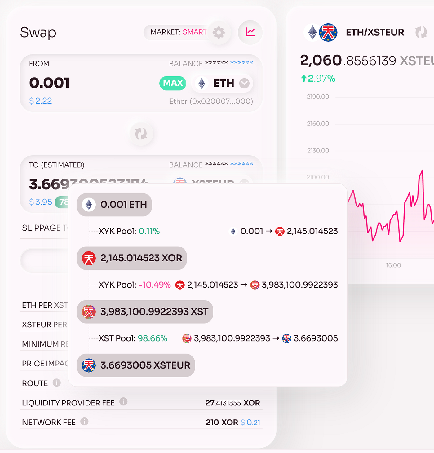 Polkaswap Ecosystem Updates #73, December 15, 2023 | by Polkaswap |  Polkaswap | Medium