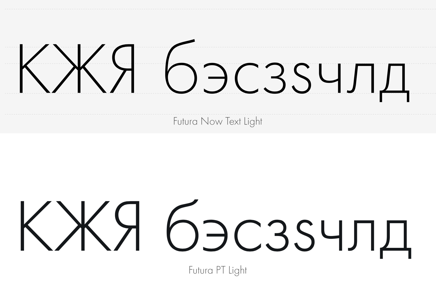 О Шрифте Futura Now. Состоялось Большое Событие — Монотайп… | By.