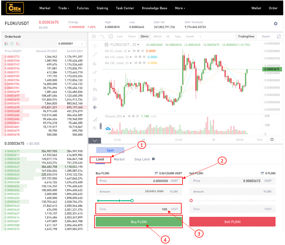 FLOKI-USDT Trading on CIEx. FLOKI is listed on CIEx, and you can… | by  CENTURION INVEST | Medium