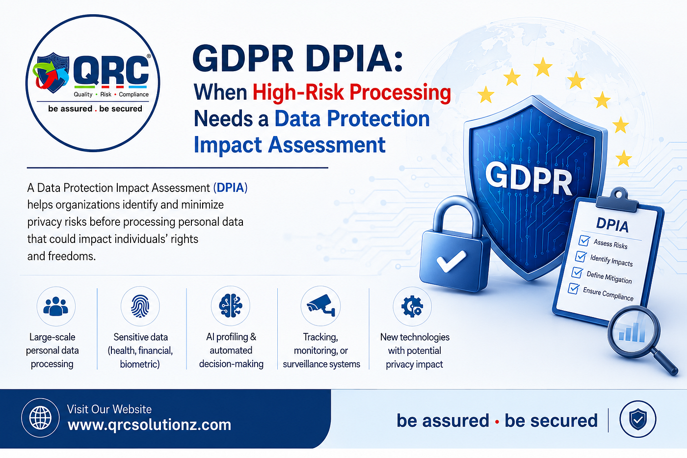 GDPR DPIA: When High-Risk Processing Needs a Data Protection Impact Assessment