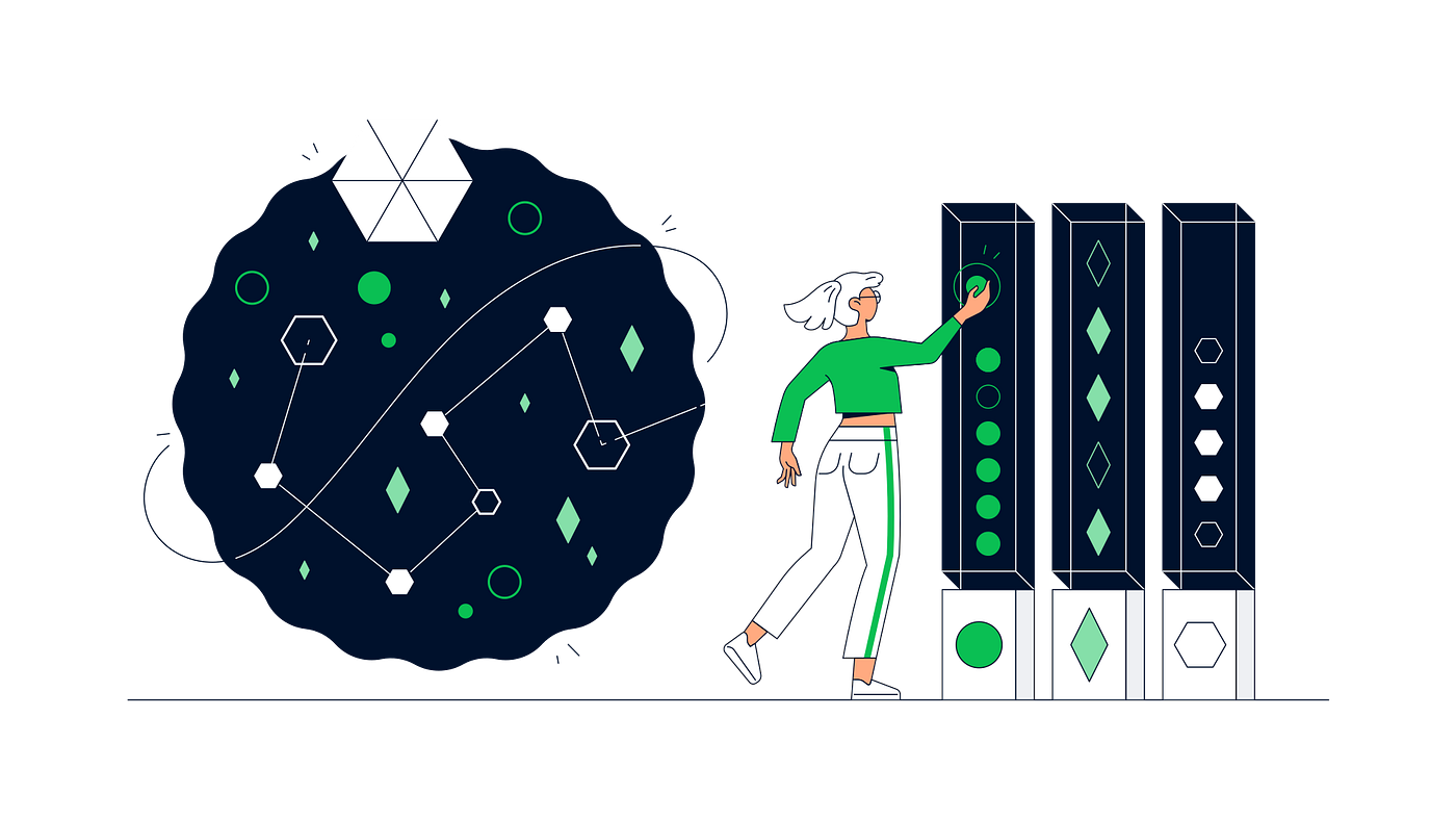 A Deep Dive into Table partitioning 🐰 Part 5: Partitioning an environment not individual tables