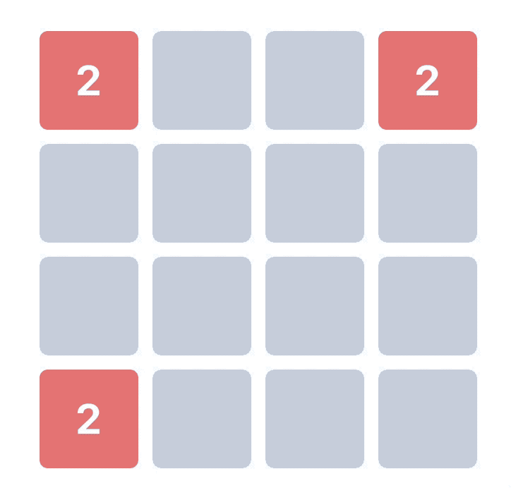 2048 Unblocked - How to Play Free Games in 2023? - Player Counter