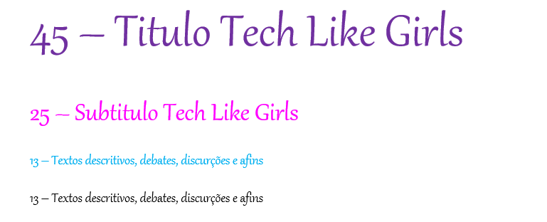 Requisitos do Projeto. Lista dos requisitos funcionais e não…, by Rodrigo  Guedes, Tech Like Girls