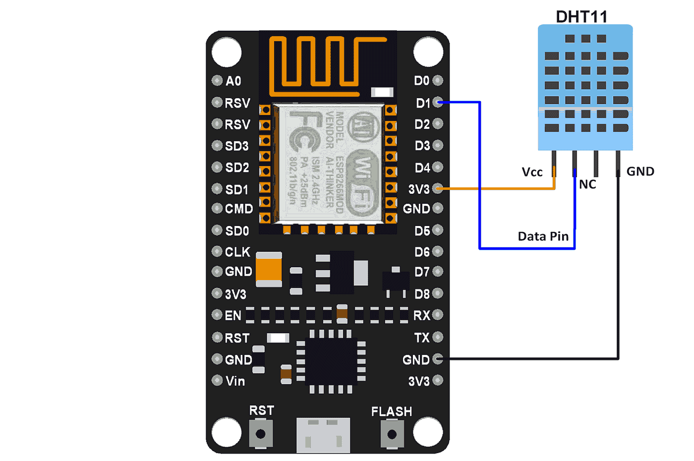 AWS IoT Core With ESP8266 BME280 Sensor IoT Projects Ideas, 54% OFF