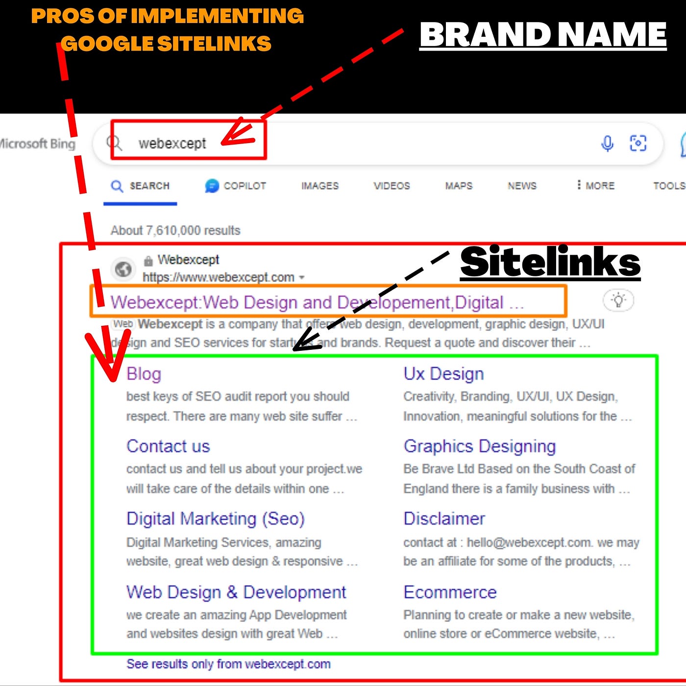 Steps to Implementing Google Sitelinks Search Box | by buildermanabdo |  Medium
