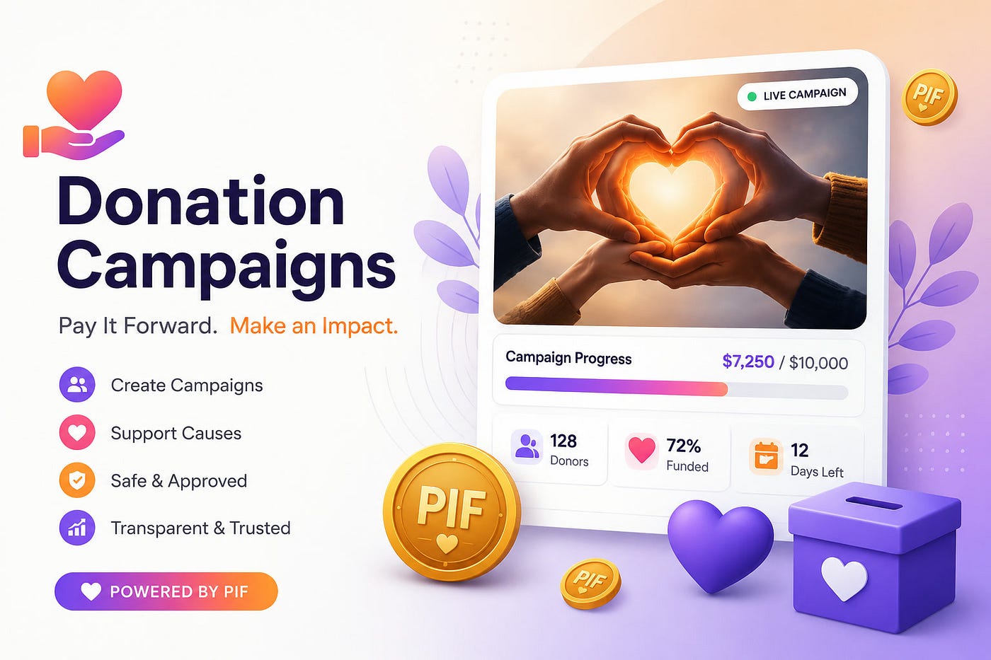 💖 Pay It Forward in Action: Introducing Donation Campaigns