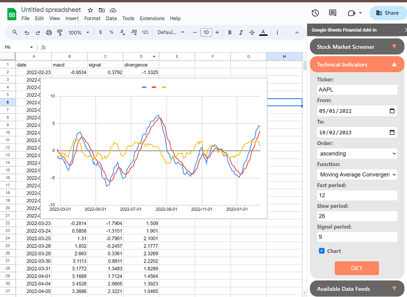 Import Clickbank API Data to Google Sheets [2023]