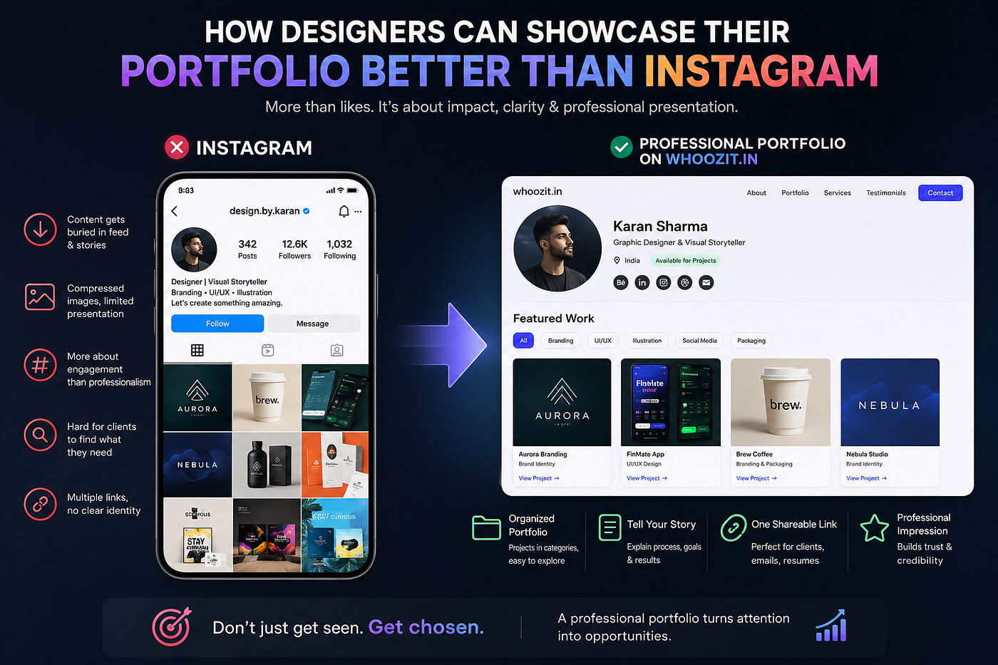 How Designers Can Showcase Their Portfolio Better Than Instagram