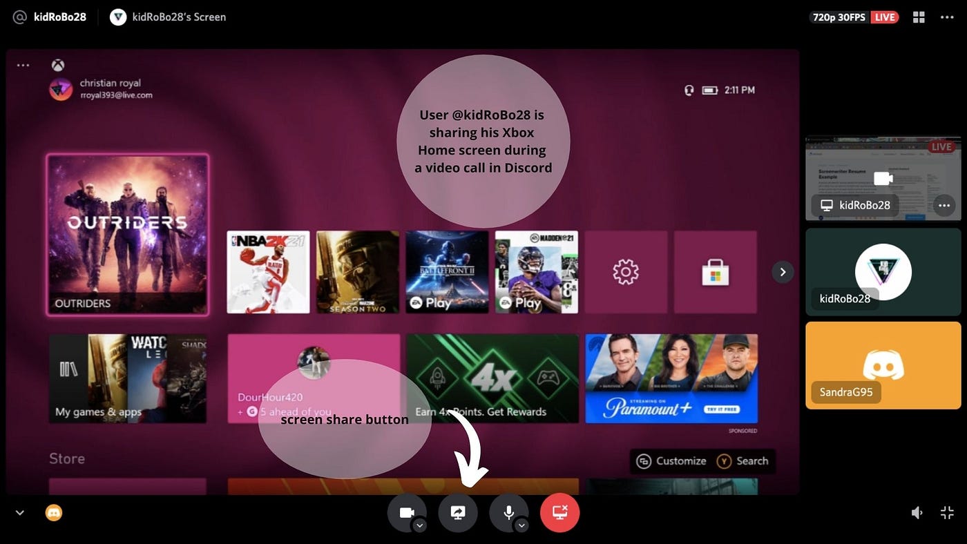 Are you ditching the old cord for Discord? | by Sandra Goodwater | Medium