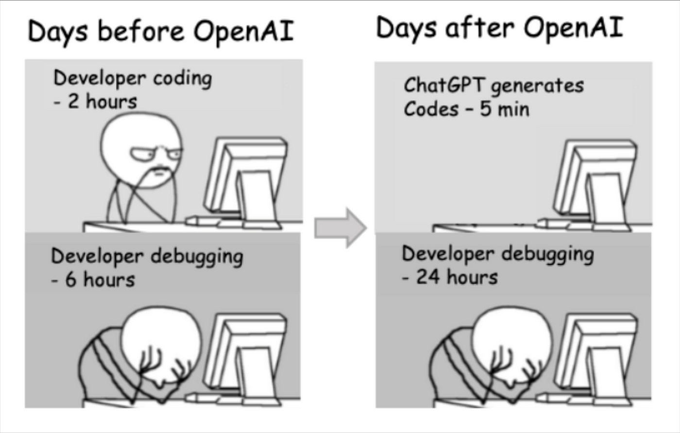 I let out my frustrations with memes, I know we've all been there :  r/ProgrammerHumor