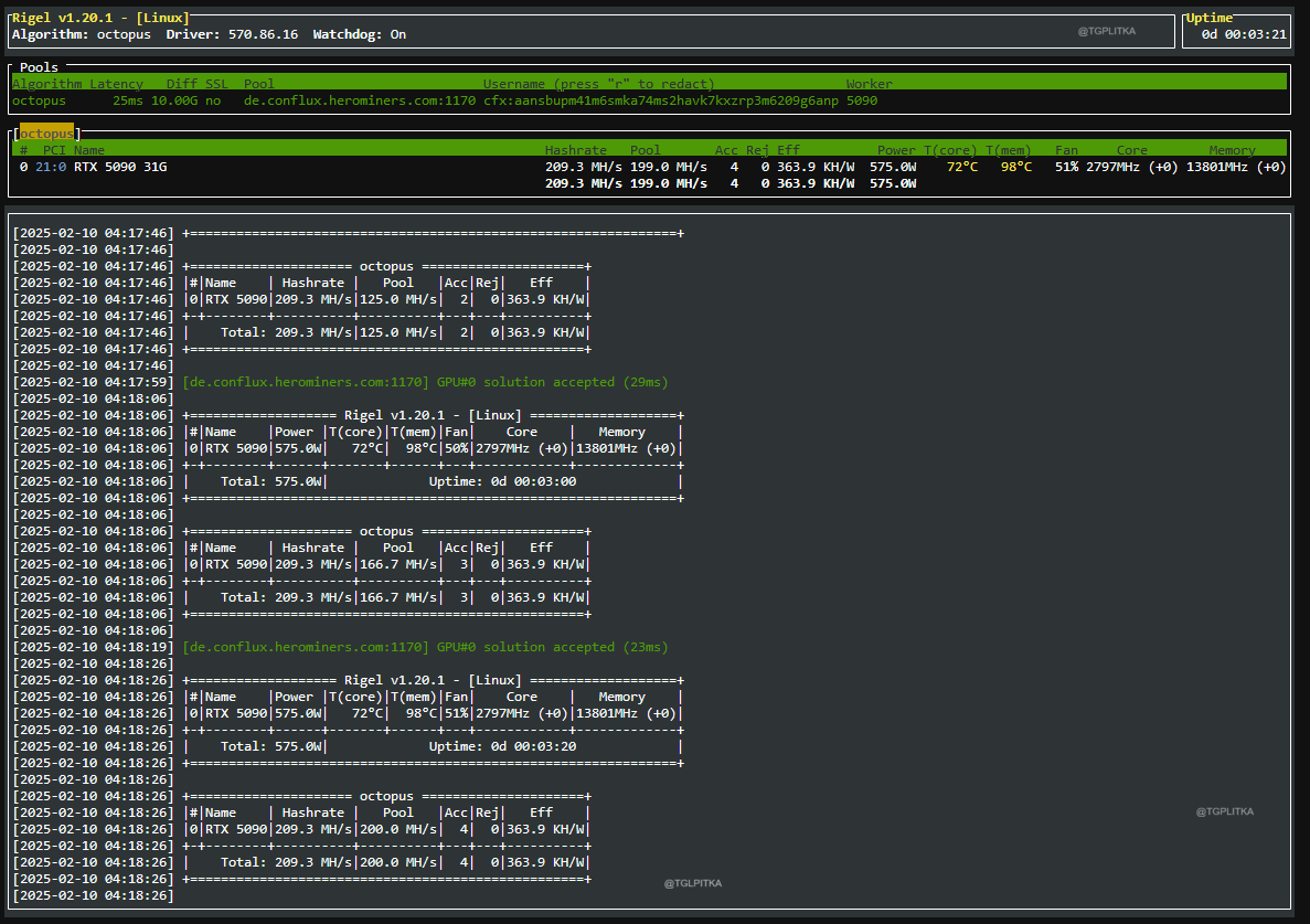 RTX 5090 Testing: Performance in Mining and AI Farming | by Krez | Medium