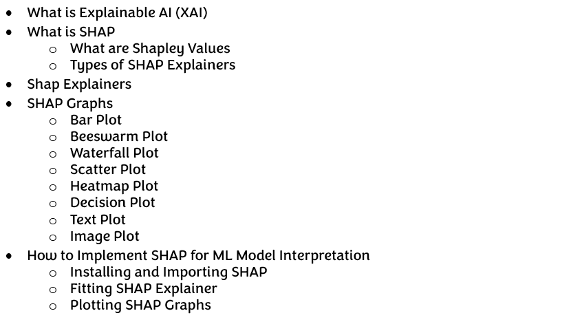All You Need to Know About SHAP for Explainable AI?