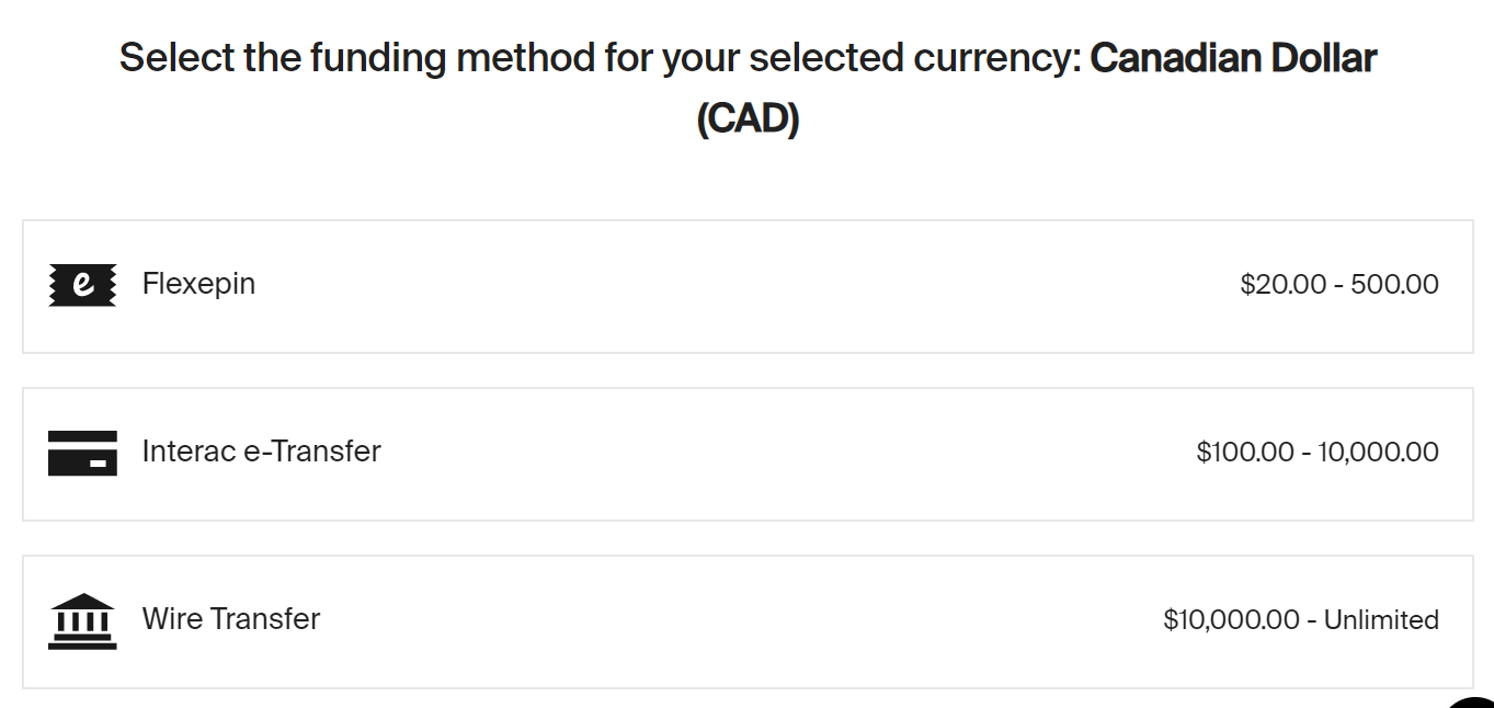 How to Buy Bitcoin — Intermediate | by Anne Connelly | Medium
