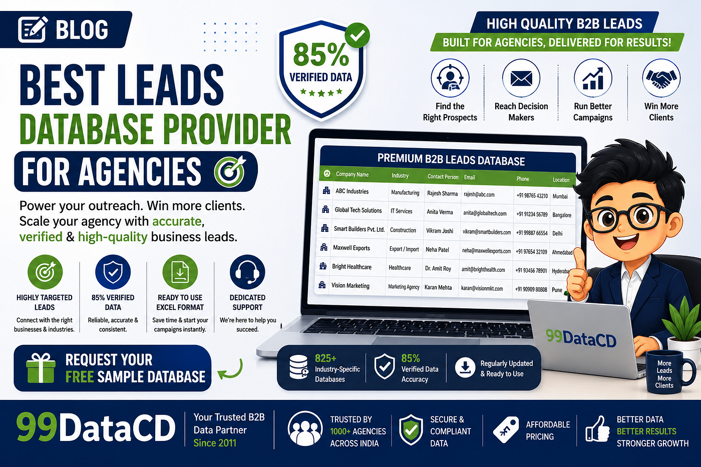 Agency Leads Database for Sales and Business Growth in India