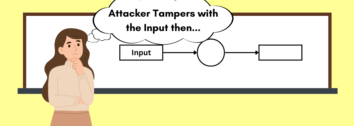 Tampering with input considered harmful?