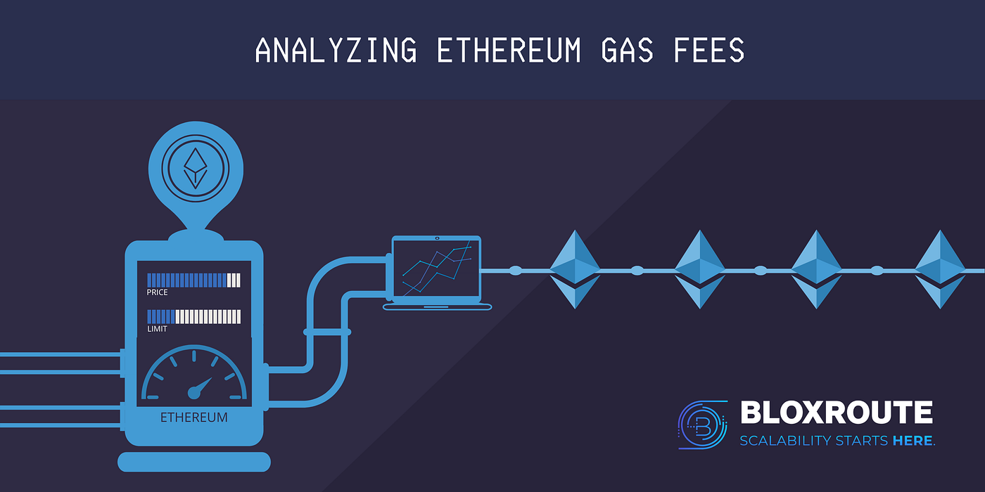 Analyzing Ethereum Gas Fees. By Professor Aleksandar Kuzmanovic… | by  bloXroute Team | bloXroute | Medium