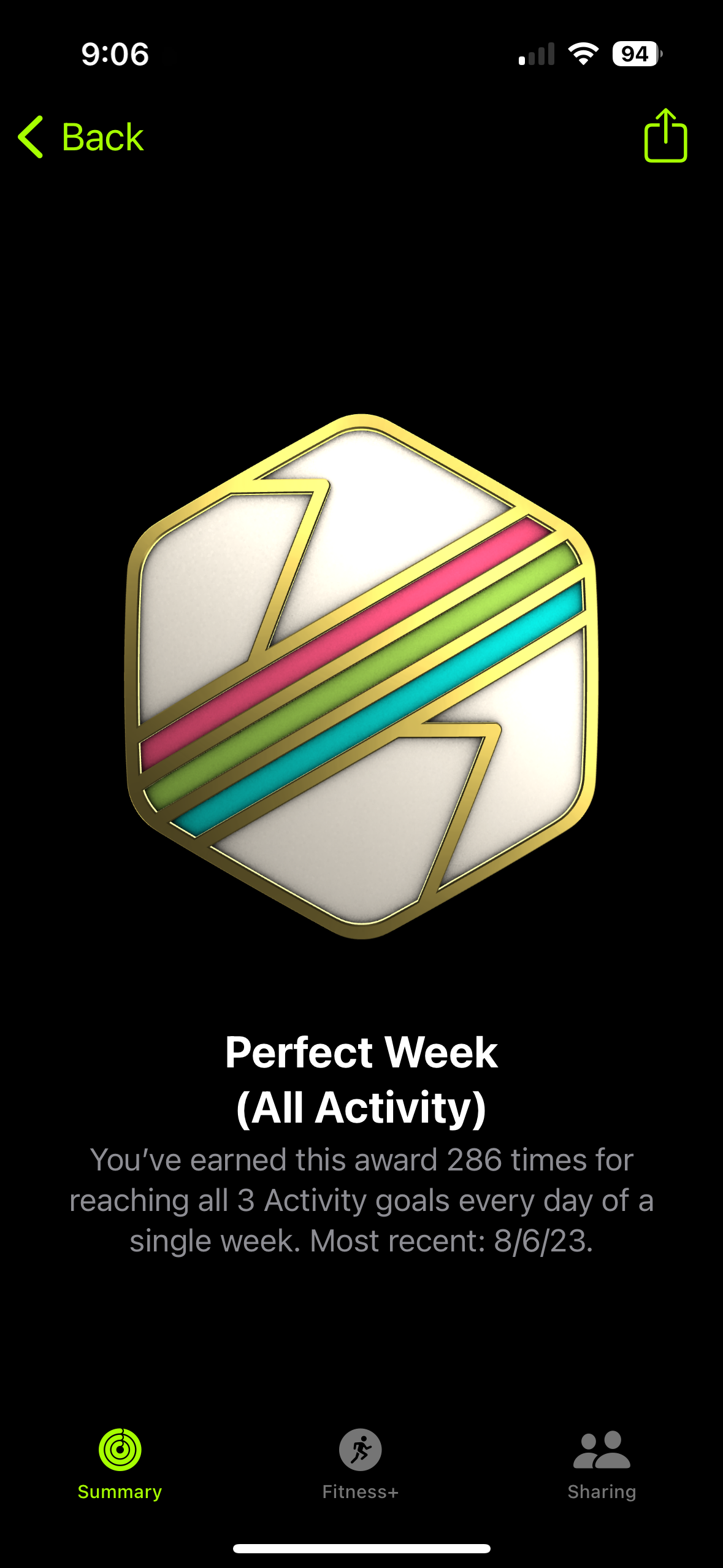 Screenshot of 286 Perfect Weeks award by author