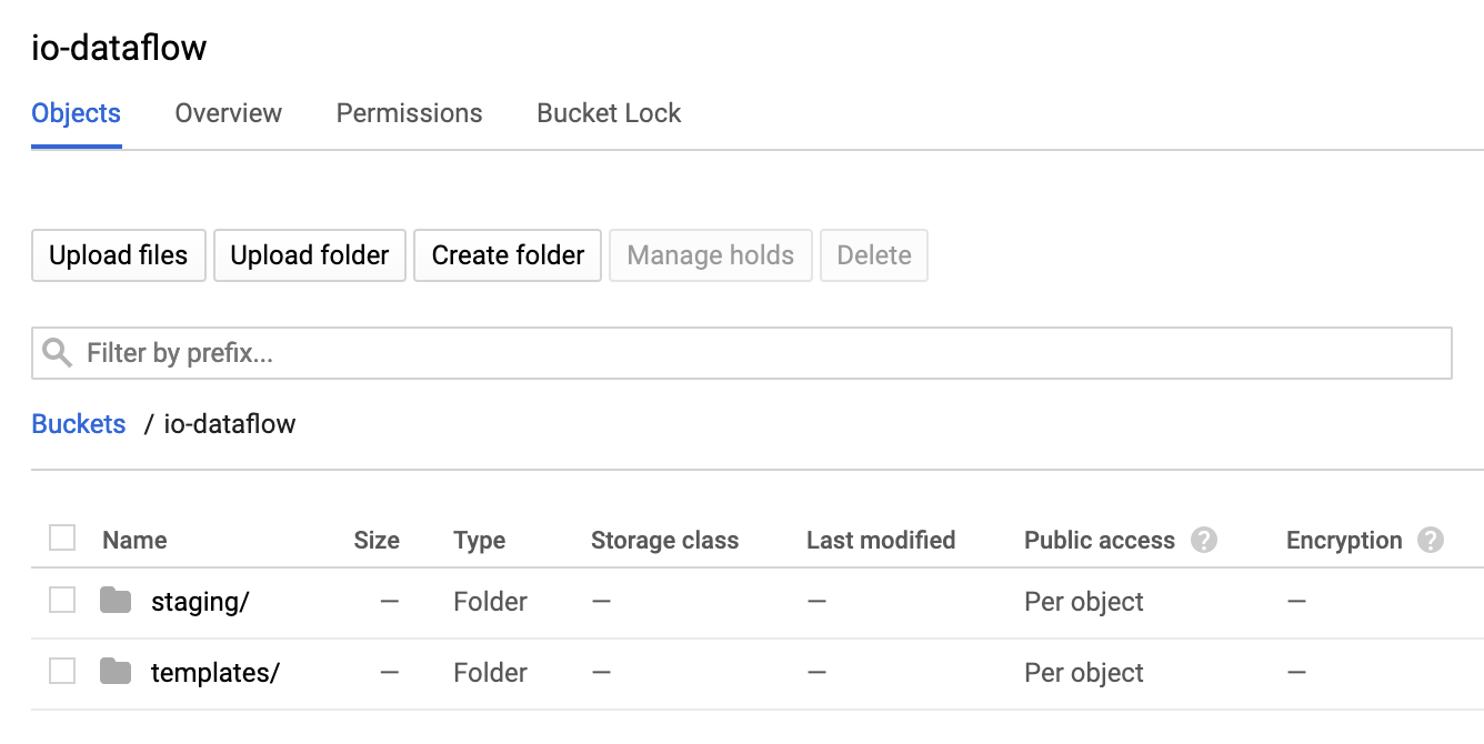 Large data processing with Cloud Dataflow and Cloud Datastore | by Sascha  Heyer | Google Cloud - Community | Medium