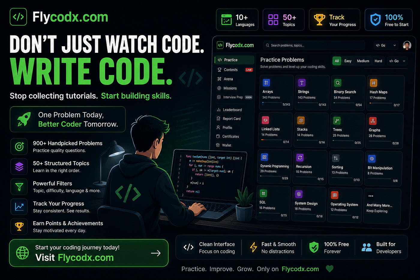 You Don’t Need More Coding Tutorials. You Need More Coding Practice.