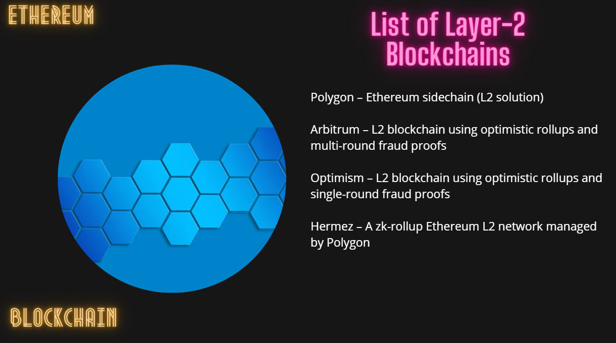 Day 19 — Learn Ethereum Blockchain daily and Keep the Knowledge Awake :) |  by Hams AI Tech | CoinsBench