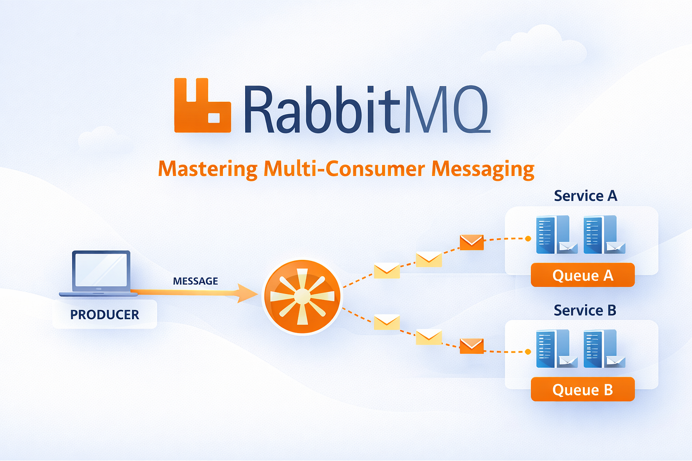 Rabbitmq Logo Png
