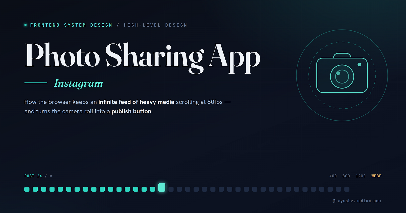 Frontend System Design: Photo Sharing App (Instagram)