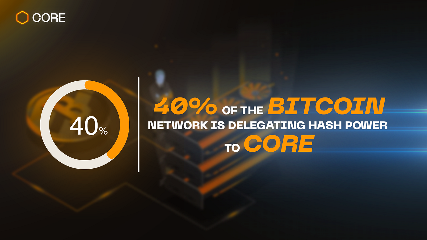 40% of Bitcoin Hash Power is Now Securing the Core Network | by Core DAO |  Medium