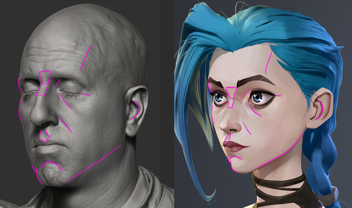 Learning to sculpt faces. Use clear references. Observe them…